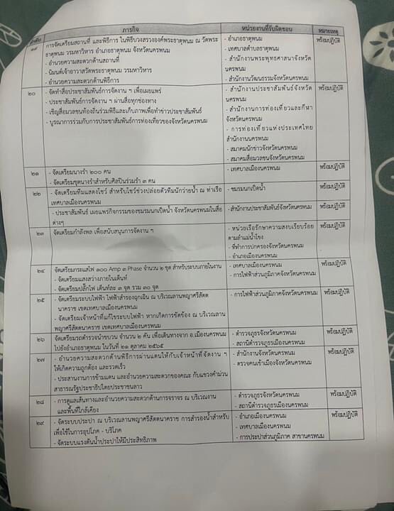 i5junk's tweet photo. รมต.เห็นยังต้องสะอึก เมื่อเจอ 33 รายการที่สุดอลังการ มาคนเดียวหรือยกทั้งกองร้อย รถ เรือ แพทย์ พยาบาล ทหาร ตร กู้ภัย ฯลฯ อาหาร ที่พัก สิ่งอำนวยความสะดวกสารพัด

ที่สำคัญ "ออแกไนซ์" ต้องตอบคำถามที่คนแคลงใจว่า ใครเป็นคนจ่ายค่าจ้างพวกคุณ  รวมทั้งกลุ่มไลฟ์สดที่ยกขบวนกันมาด้วย #โตโน่ https://t.co/APZO0lkXpL