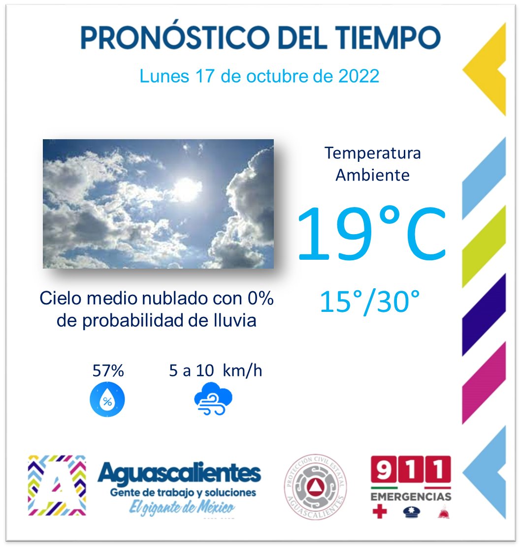 Coordinación Estatal de Protección Civil, AGS tweet media