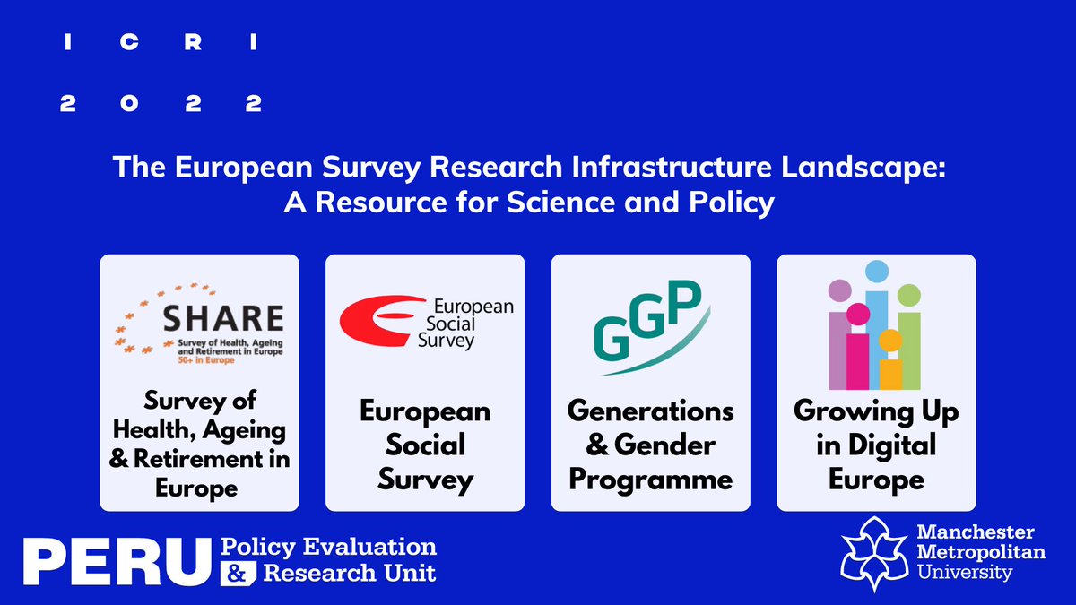 Excited to be attending @icri2022 this week. @MMUPERU are hosting a side event on Friday Where @DykstraPearl presents 'Data for Science & Policy' attend on-line: bit.ly/3eA8y0S #survey #ICRI2022 @SHARE_MEA @ESS_Survey @GGP_i @EuroCohort @ESFRI_eu