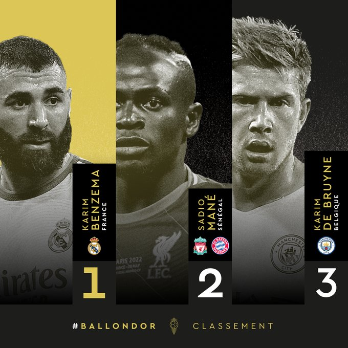 CabineSport's tweet photo. O pódio da Bola de Ouro

Concordam? https://t.co/DHYb4YhKub