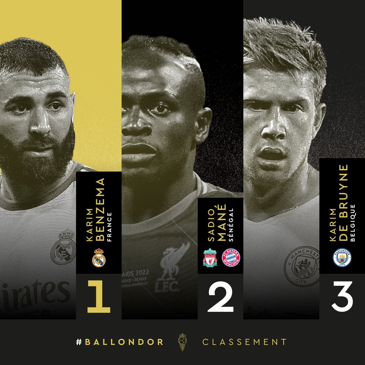 bavaros_brasil's tweet photo. Sadio Mané em segundo lugar no #BallDor #FCBayern #Mané #MiaSanMia https://t.co/hx6zYzx0BA