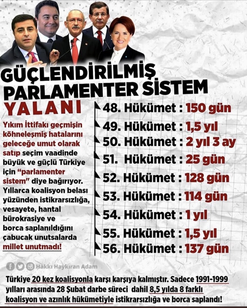 aysegul_ro's tweet photo. Gök çok gürleyince az yağmur yağar
6+1’li masadaki siyasiler gibi..

#TürkiyeBaşEğmez
CUMHUR MİLLETİNİN YANINDA https://t.co/Omk52oSmo5