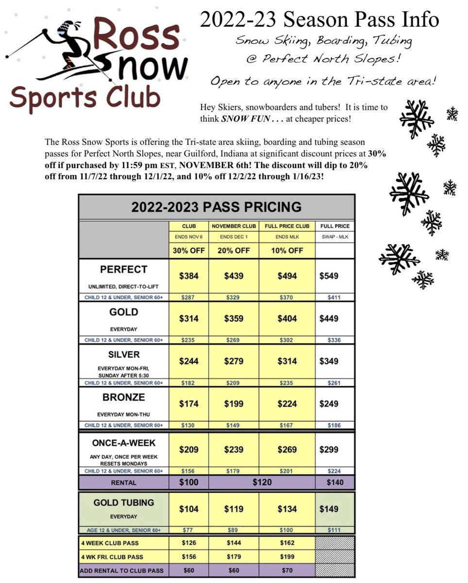 RossSnowSports's tweet photo. 30% off Season Passes to Perfect North Slopes are now on sale (through 11/7)! Available to anyone!$! Makes great Christmas gifts! ๐๐ฟโท๐โ๏ธ #perfectnorth #pns #skiindiana #skiohio #PerfectNorth https://t.co/nu3ytFmKLq