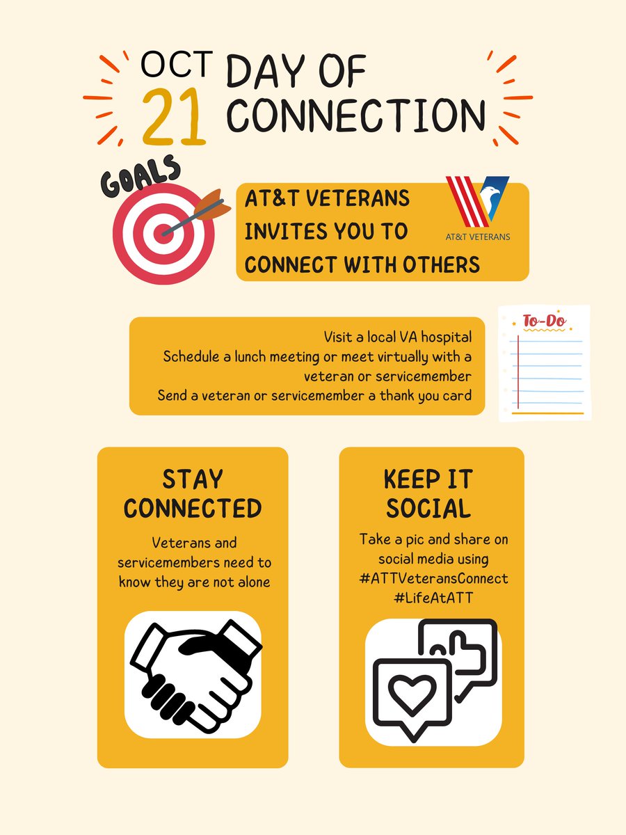 On 10/21 the Veterans ERG will be participating in a "Day of Connection". Join us as we engage in meaningful &amp; productive activities w servicemembers &amp; veterans in our communities. Now more than ever we need to find creative ways to #stayconnected #ATTVeteransConnect #LifeAtATT!