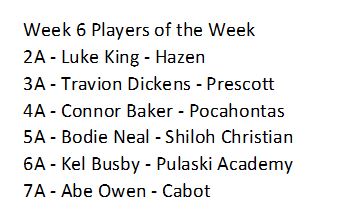 MattBetween's tweet photo. Congrats to the Week 6 Between the Matts Players of the Week!

@luke7king @DickensTravion @csbakes4 @bodieneal9 @nealscafe @kel_busby @CabotFB @JeffConawaySC @alucas80 @PHSRedskinFB @ShilohSaintsFB @PrescottAthlet1 @RRainwater1037 @HootensARFBall @FearlessFriday @ArkActAssn https://t.co/5GOi92dDeQ