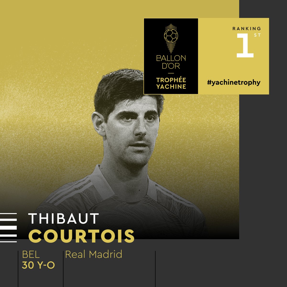 THIBAUT COURTOIS IS THE 2022 YACHINE TROPHY WINNER! @realmadrid #TrophéeYachine #balondor