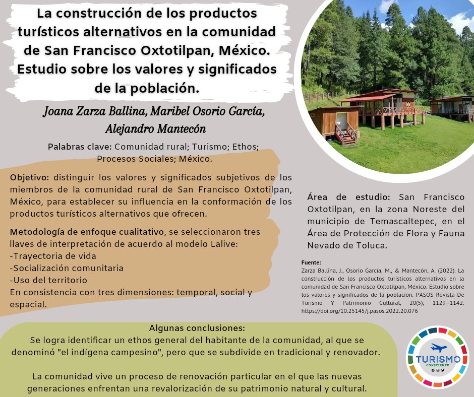 Turismo ConscienteMX tweet media