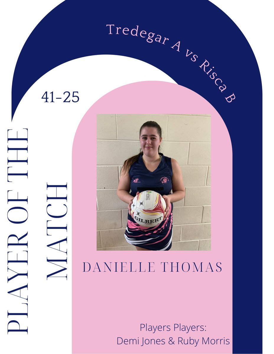 Tredegar Netball Club tweet media