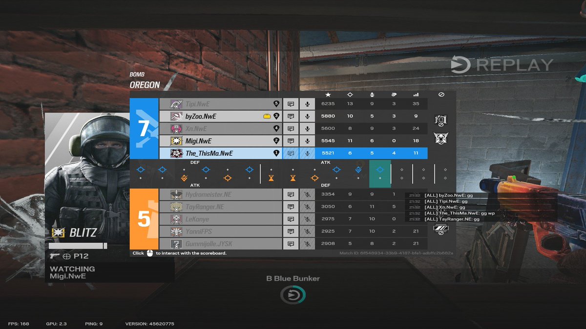 Today ends in defeat. GGs <a href="/NewEdgeEsport/">NewEdge Esports</a>

#NoExpectation #R6S