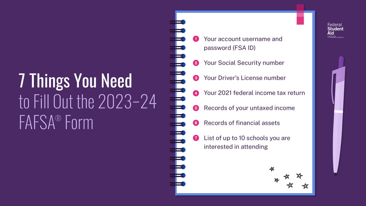 Have you filled out your 2023-24 FAFSA® form? 

Here’s what you'll need to gain access to federal funding for higher education ⬇️ studentaid.gov/h/apply-for-ai… #MondayMotivation