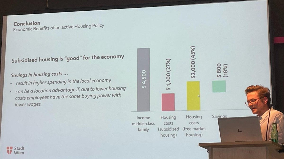 ActionLabNY's tweet photo. “Subsidized housing is good for the economy” – We agree!
We got a chance to learn more at the IBA Vienna exhibition on #SocialHousing. The exhibit looks at social, technical and cultural trends & developments in social housing.
More info: https://t.co/4dDVChuwLc #ViennaLessons https://t.co/2GvpvM9sCC