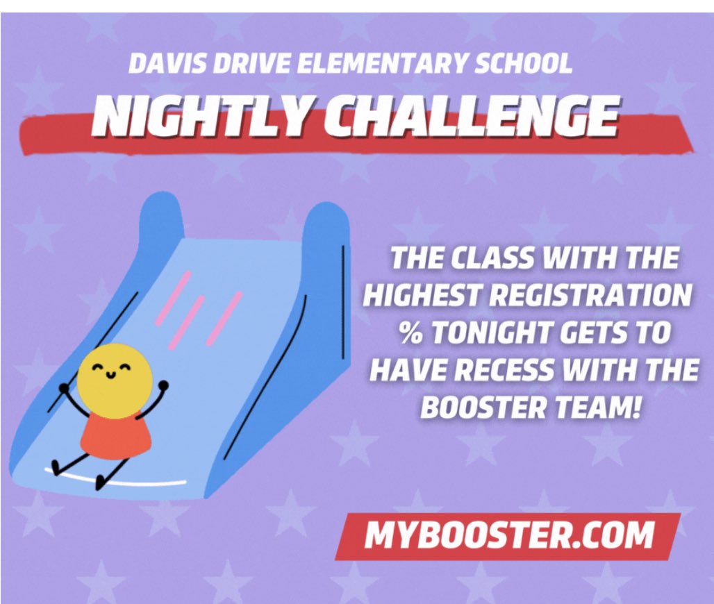DDEPTA_21's tweet photo. We kicked off our Davis Drive Fun Run today with an awesome #Boosterthon Kickoff. Register your student on https://t.co/s1Nwn0AtIe and enter all donations from family, friends, and even a local business to help our school. Thanks for your support of Davis Drive Elementary School! https://t.co/xb81S2tMKS