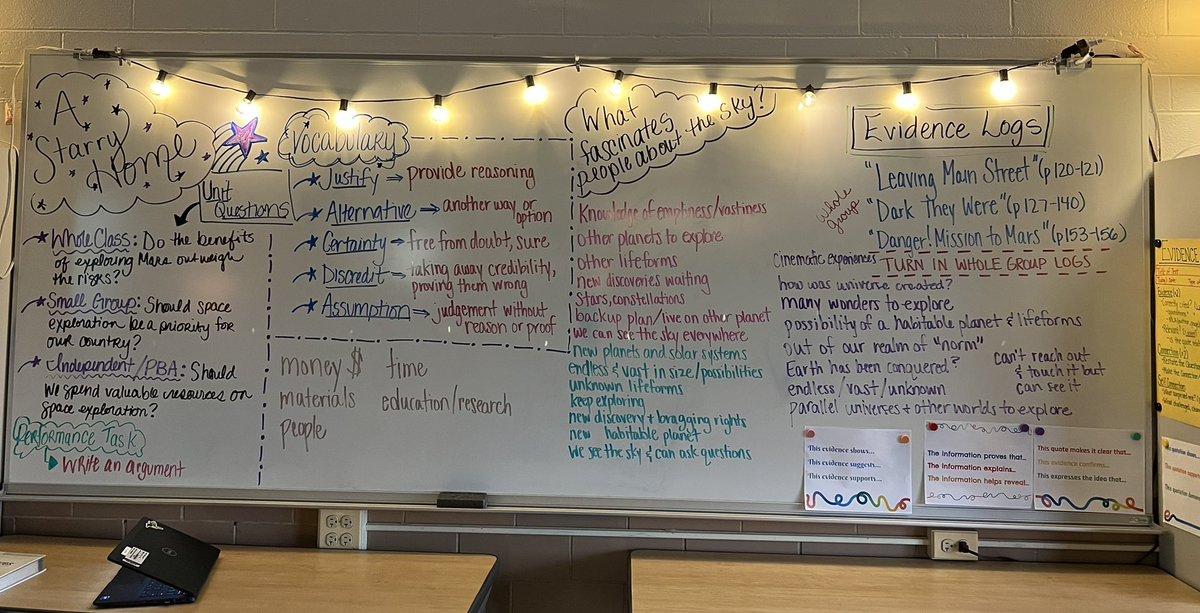 Look at all the great things 7th graders did on Day 1 of Unit 2: A Starry Home! <a href="/MrsMeissnerJMS/">Mrs. Meissner</a> <a href="/D45Jackson/">Jackson Middle School</a> <a href="/D45Schools/">School District 45</a> #jajaguarsroar