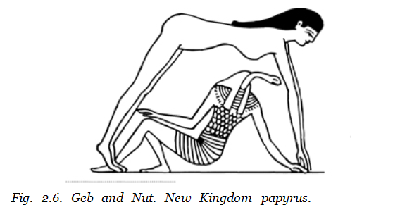 On the earth god Geb and the heavenly goddess Nut. [THREAD] https://t.co/B7H03ddHHb