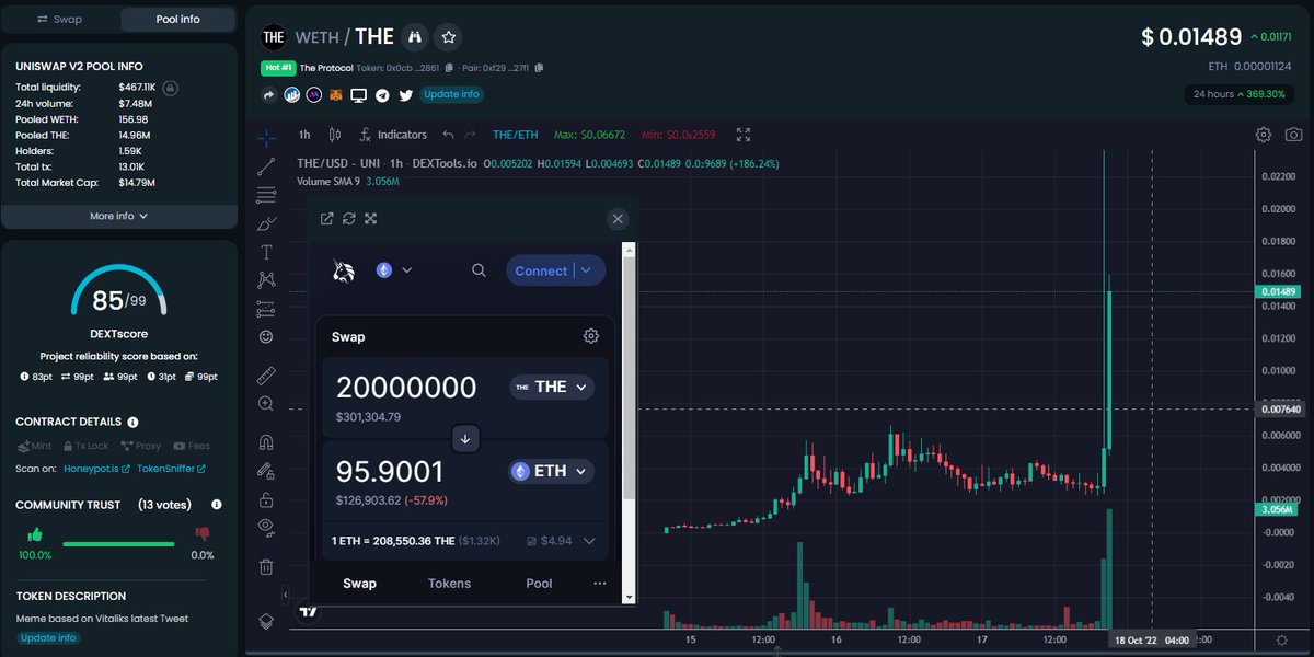 DoJoFNF's tweet photo. $THE and humble beginnings 🙏

This fairy tale story started in the dojo..

This is what decentralization and meme coins are truly about, bringing people together and changing lives 🙏

Cheers guys @THEProtocolERC @VitalikButerin https://t.co/29cD2iKEul