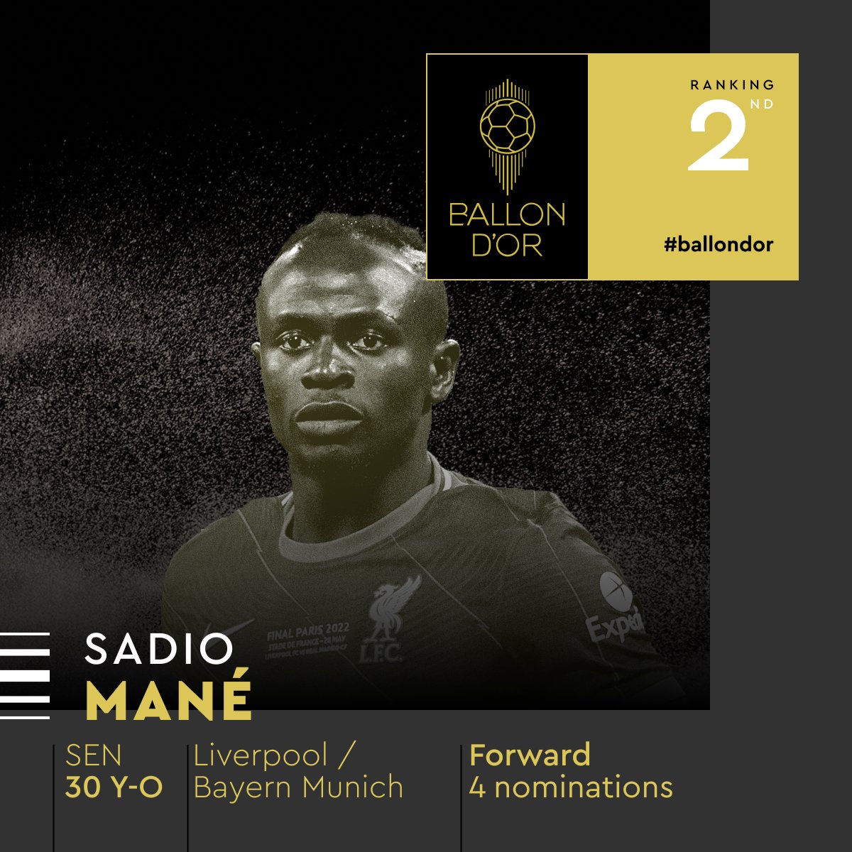 Ranked at the 2nd place for the 2022 Ballon d’Or Sadio Mané @FCBayern #ballondor