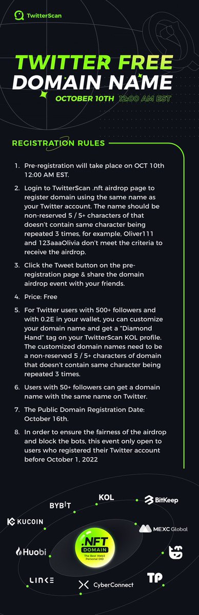 1Web3Empire's tweet photo. Twitter Scan up now… FOMO…. LFG
#TwitterScanNFTDomain, #Free #Airdrop @iTerroriToxic @JamesKY25 @to_alphawtf https://t.co/rOlrTQrh8l