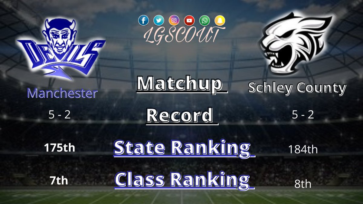 lgscouting's tweet photo. GAME OF THE WEEK ๐
#Schley ๐ #Manchester https://t.co/BsfhPgikBk