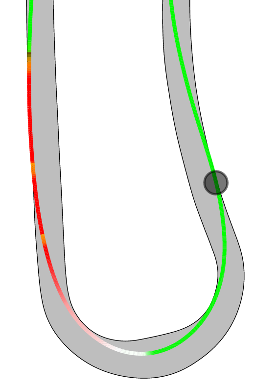 Sim_Popometer's tweet photo. Good way to start the Laguna tips!
The hairpin wants a double apex, with the furthest point out just about in the middle of the turn.
Trail carefully and deep to the slowest point slightly before the middle as you need the throttle to force the rear end around the 2nd bend. https://t.co/FlBwYMJ37h