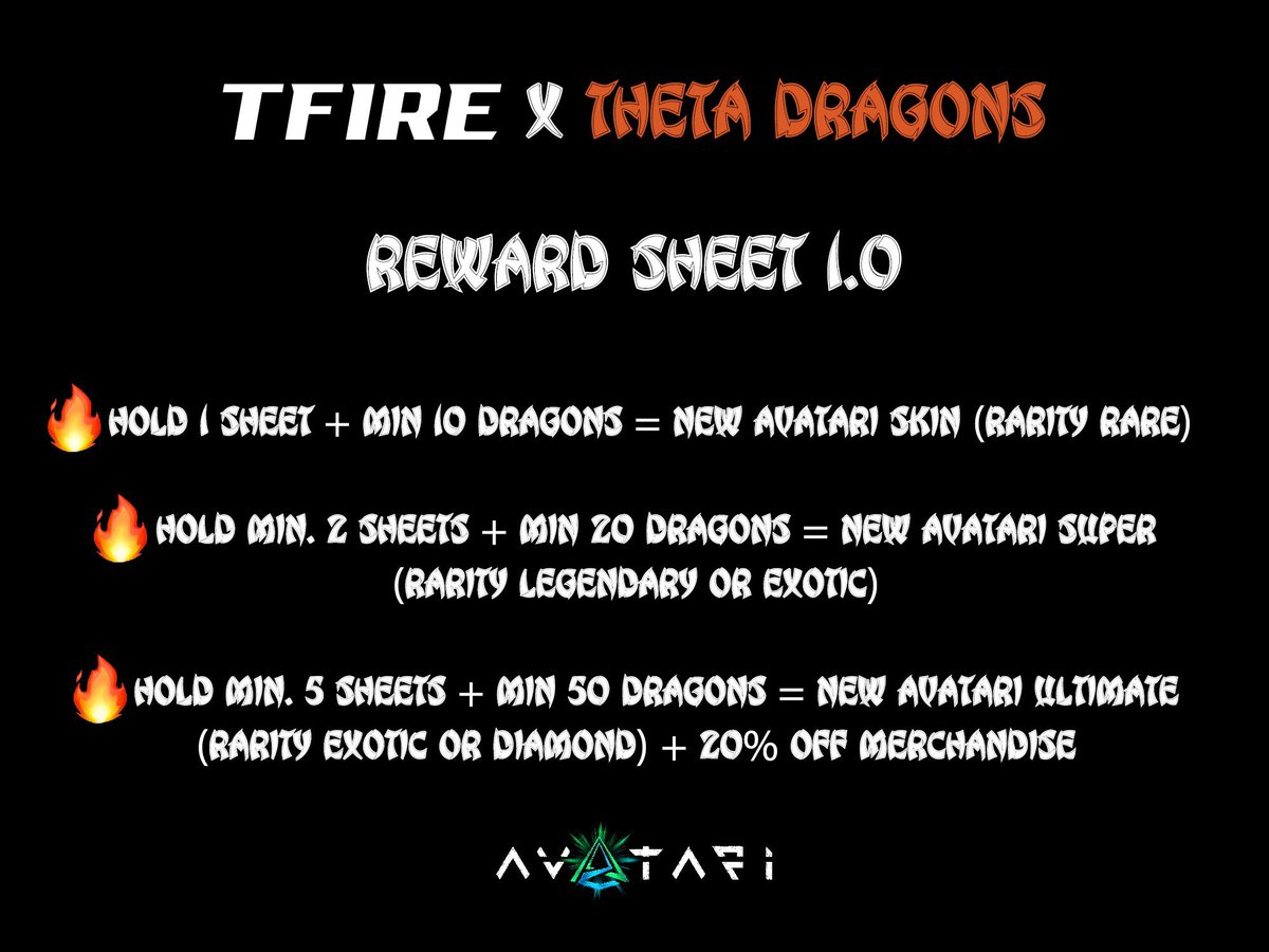 ThetaLands's tweet photo. Due to high amount of requests we decided to change the amount of @ThetaDragons NFTs you need to hold to get our special AVATARI NFT rewards 🎁

1 TFIRE sheet + 10 ThetaDragons
2 sheet + 20 ThetaDragons
5 sheet + 50 ThetaDragons

https://t.co/wUL8LPt8WM

#ThetaLands $THETA $TFUEL https://t.co/iKyr8K4DHQ