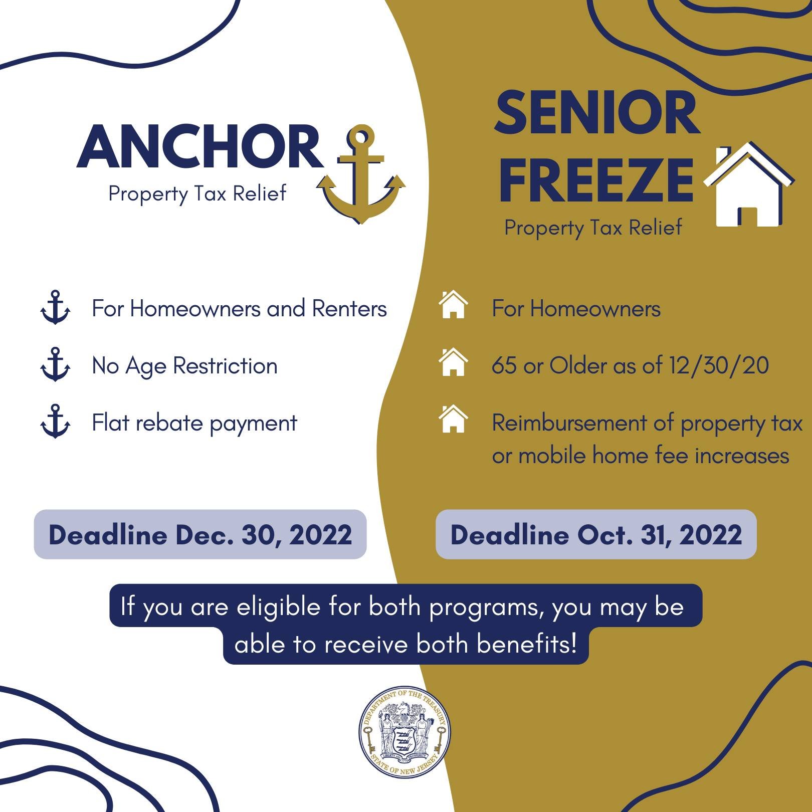 Anchor Benefit & Senior Freeze Property Tax Reimbursement Reminder