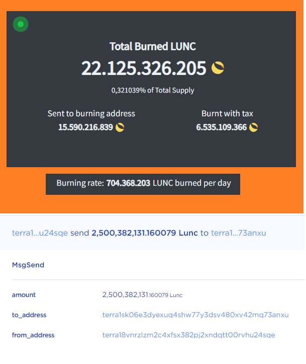2.5 BILLION $LUNC has just been burned by #Binance .

Retweet to spread the word! 🔥🔥🔥🔥🔥