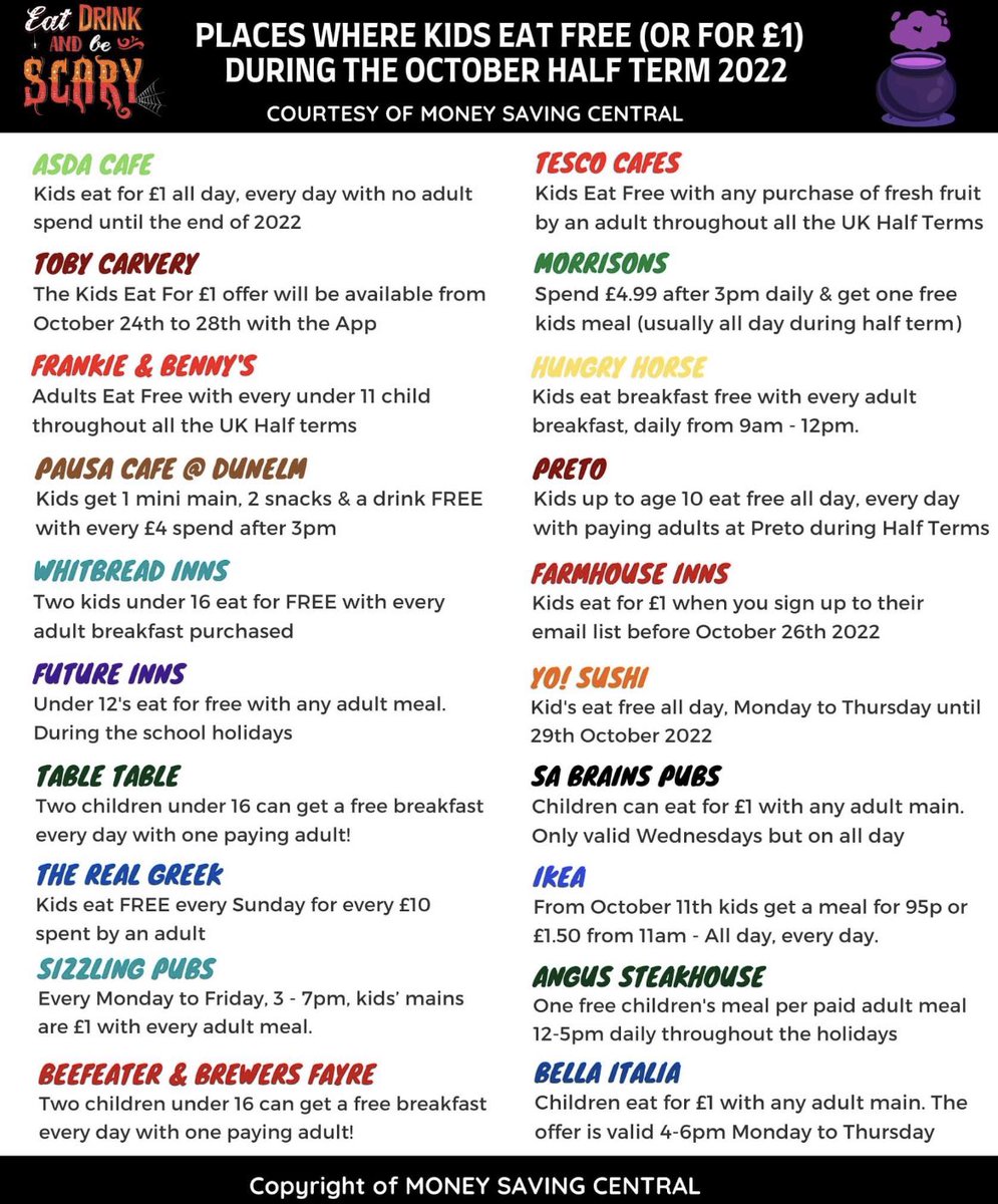 Some great opportunities for children to eat for free or £1 in some places over the half term holiday 👌🏼👍🏼 #community #saving #feedingthefuture