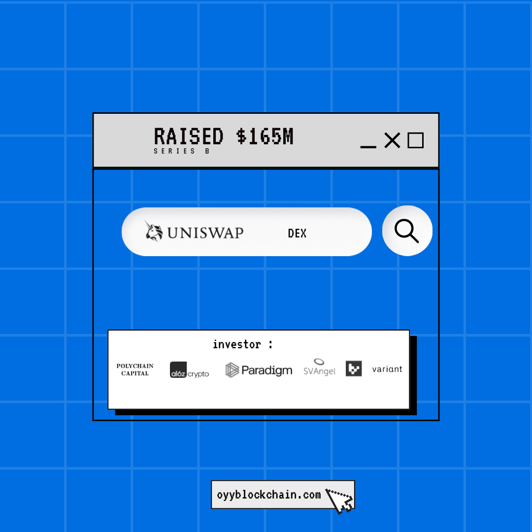 oyyBlockchain's tweet photo. @Uniswap DEX  raised 165$M in a series B funding round.

Led by @polychaincap and with participation from @a16zcrypto, @paradigm, @svangel, &amp; @variantfund. 

source: https://t.co/akBdPdljBo

#Web3 #Dex #Crypto #Funding #Ventures #Blockchain https://t.co/OCiVkluAvb