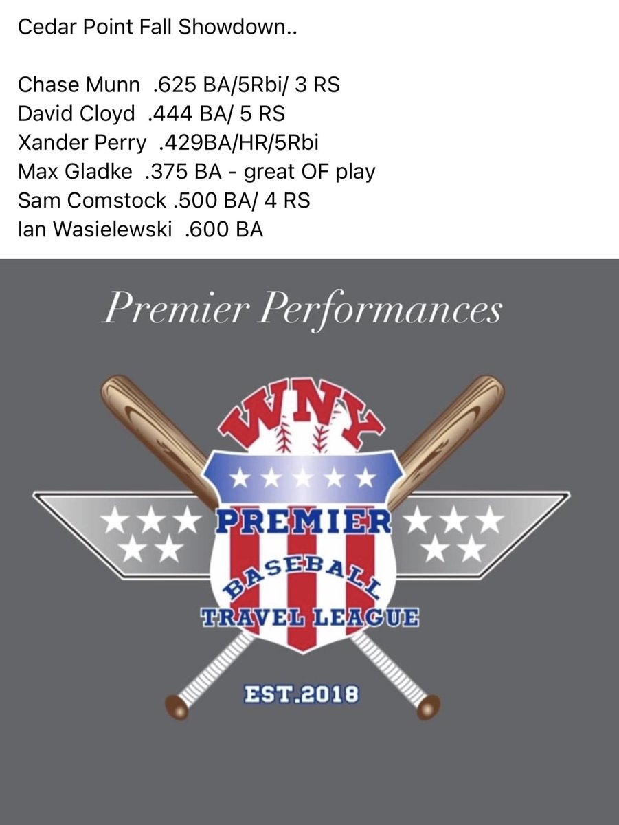 WNYPremierBall's tweet photo. https://t.co/PaASGoZCoD