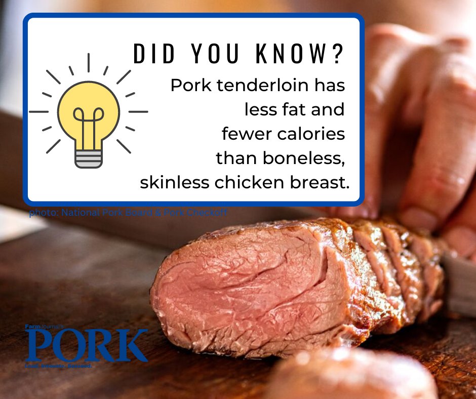 FJ_PORK's tweet image. Healthy and nutritious, pork is a great source of protein to add to the menu any time or day of the week! #PORKtober #pork #RealPigFarming