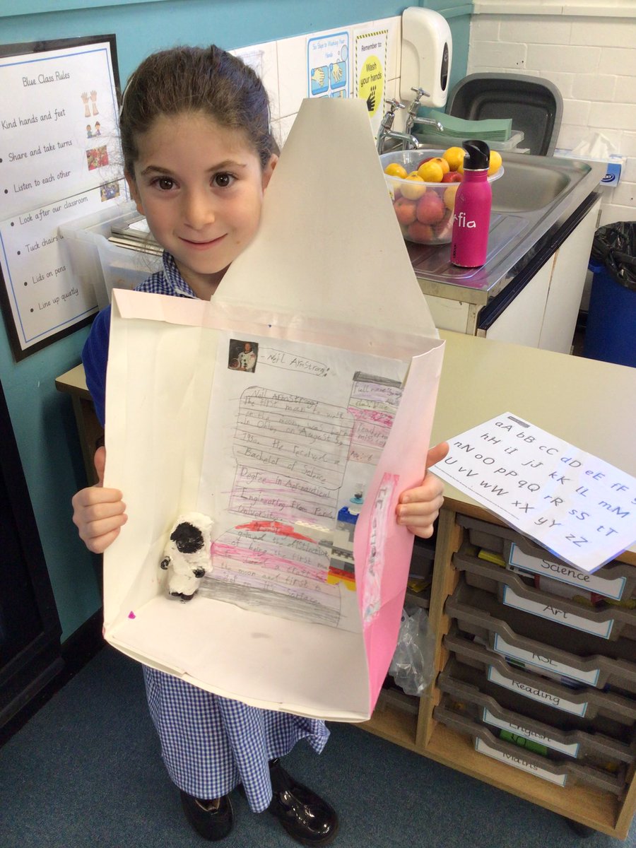 Y1BlueClass's tweet photo. More amazing home learning about significant people. https://t.co/pNFiSuXrOh