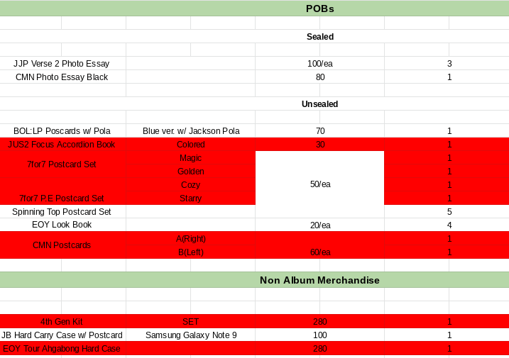 dokdeongee_ph's tweet photo. wts lfb

UPDATED LIST
GOT7 CLEARANCE SALE : POBs &amp; Non-Album Mechandise 

please read details in the original tweet below. https://t.co/Flt05BwjMu