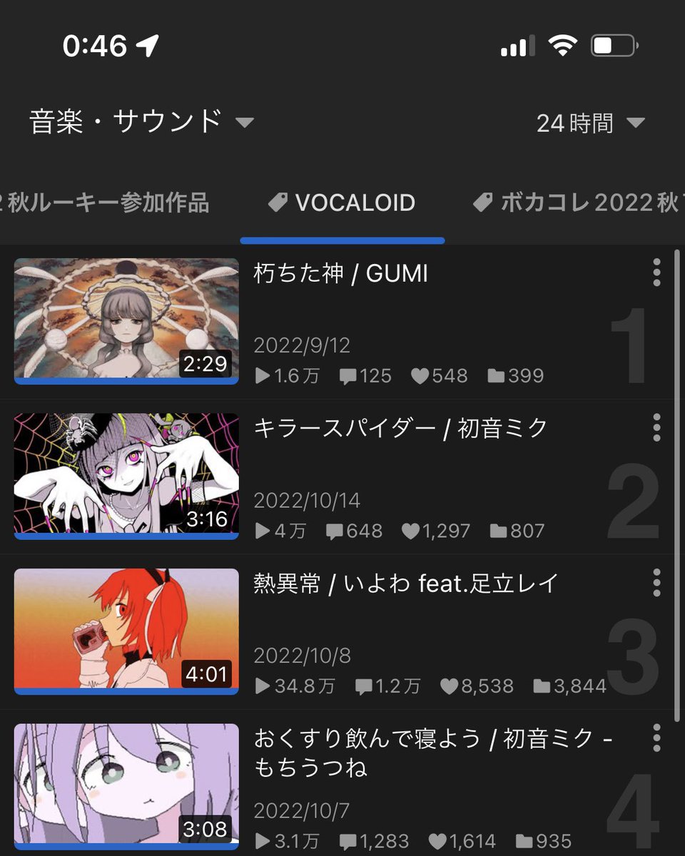 cmwr49's tweet photo. 何故か急にニコニコのVOCALOIDタグで、毎時と24時間で1位に… 

初めて聴いて頂いた方はもちろん、今まで聴いてくれている方も本当にありがとうございます。嬉しいので、週末あたりに新曲の一部をupするかも。 https://t.co/WvFHFfvv8c
