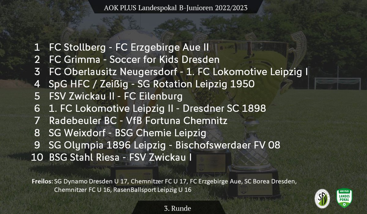 sfv_online's tweet photo. ⚪🟢🏆Soeben hat #Losfee Tony Staigys von der #AOKPLUS die Paarungen für die nächsten Runden im AOKPLUS #Landespokal bei den A-, B-, C- &amp; D-Junioren gelost. Unterstützung erhielt er von unserem Jugendausschusschef Jens Vöckler. 
Spieltermine:
A,B,C▶ 29./30.10.22
D▶ 16.11.22
👇 https://t.co/P4b8ZBVkjJ