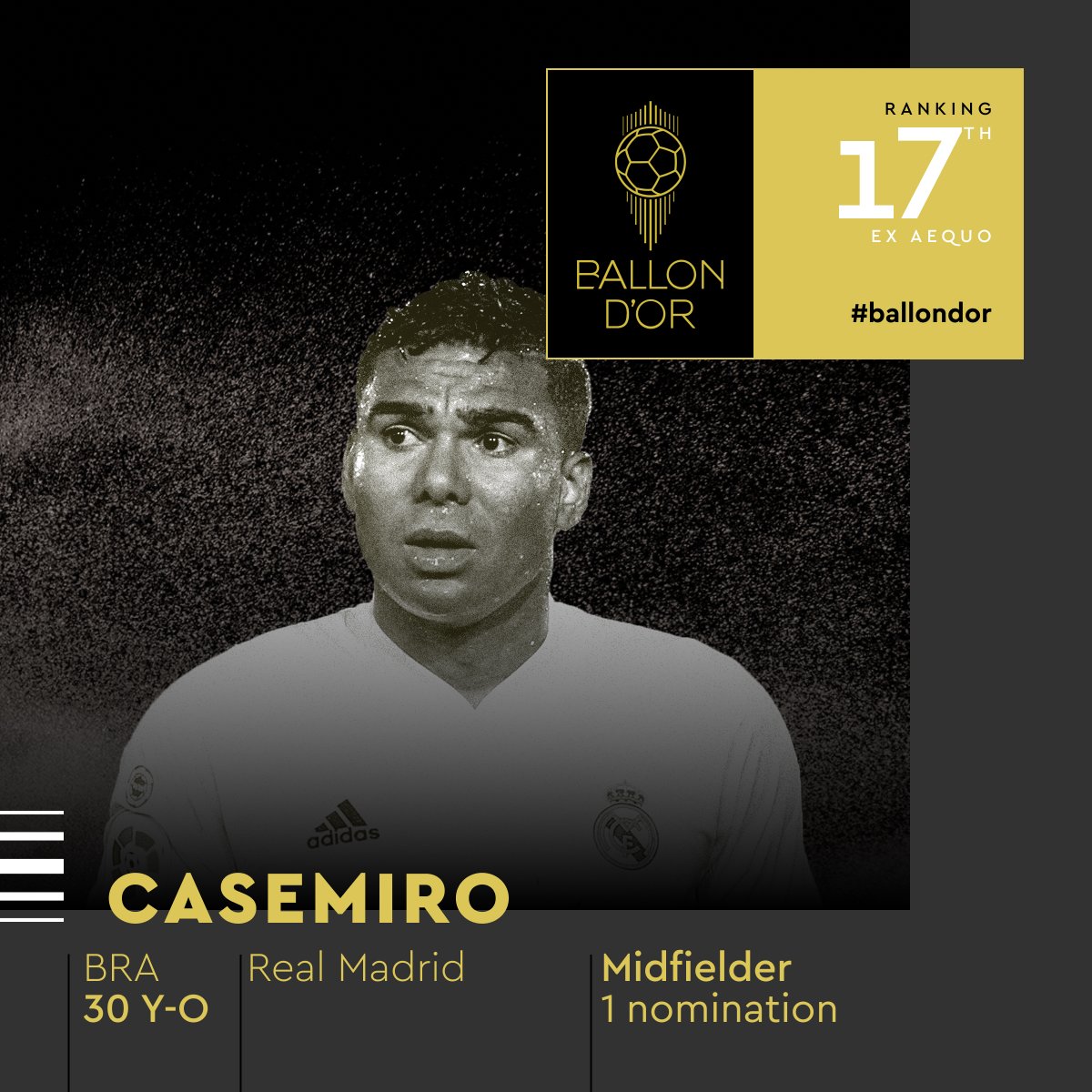 ballondor's tweet photo. Equally ranked at the 17th place for the 2022 Ballon d’Or! 

@Casemiro
@realmadrid

#ballondor https://t.co/hRIb93lQh7