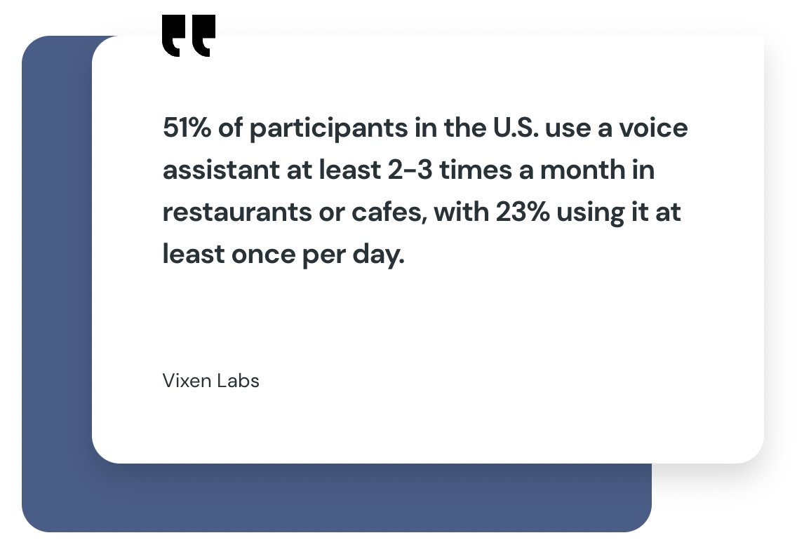 SoundHound's tweet photo. Consumers are catching on to the conveniences of #voice #ai tech at home which is pushing demand to new heights 📈 

Visit the blog https://t.co/StwE0diPGU to learn about the 3 specific industries where voice AI technology is increasingly loved by consumers. #voiceassistants https://t.co/8Tvd1ipMUS