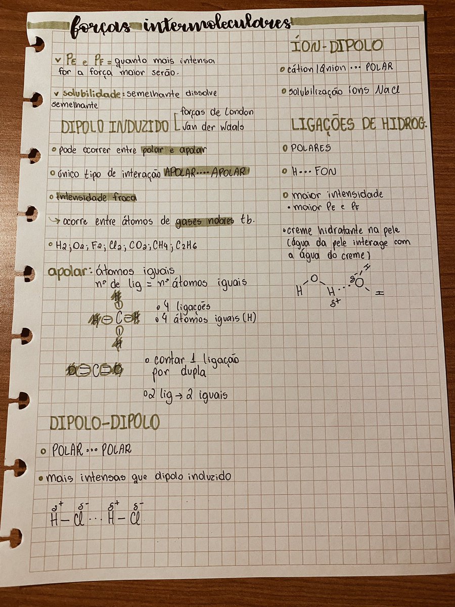 redznotes's tweet image. mais um resuminho importante de química - ligações intermoleculares