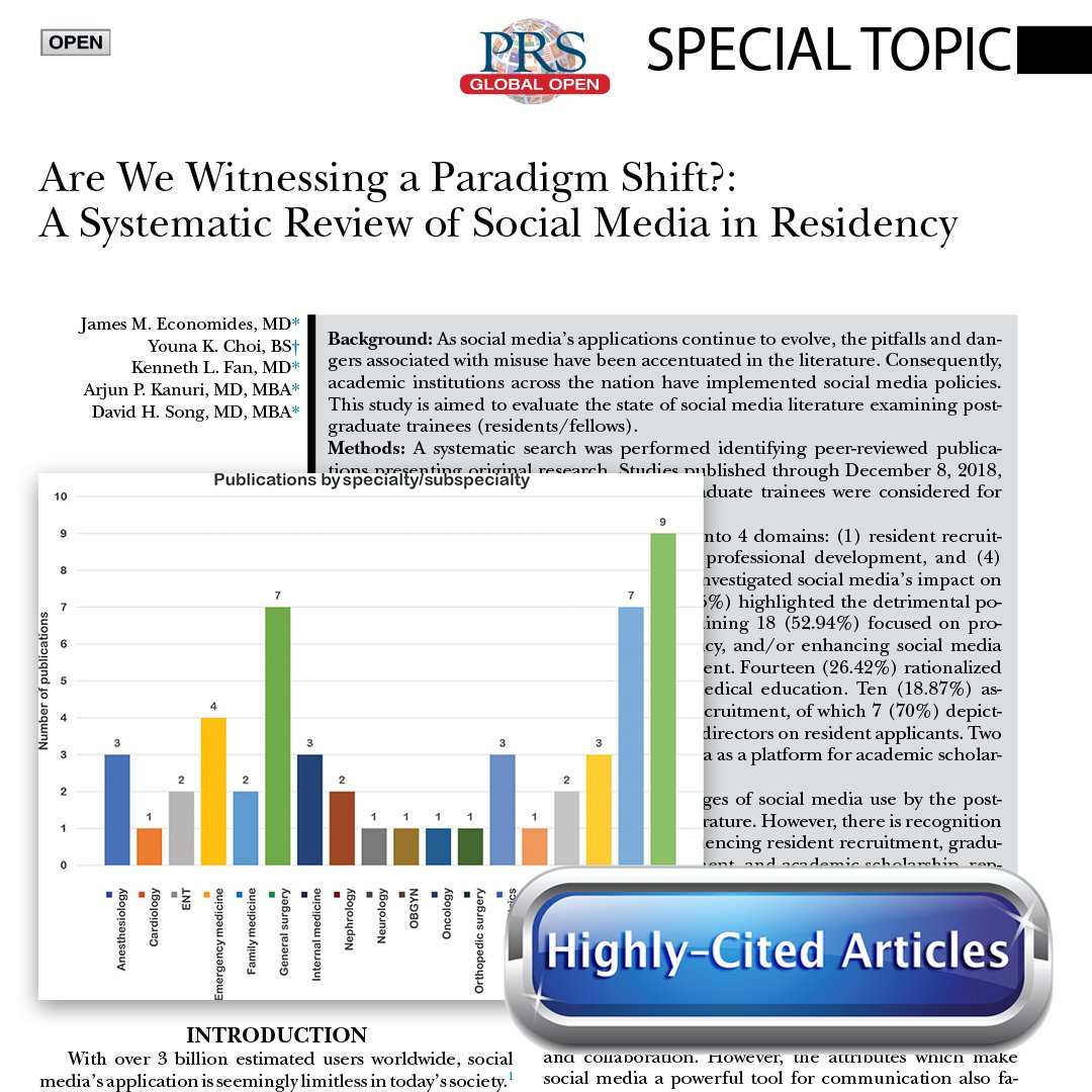 PRS Global Open tweet media