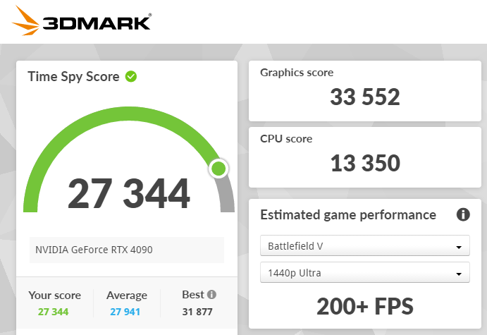 Shadow6ix's tweet photo. #beyondbenchmarks https://t.co/q2nC4PkTWK