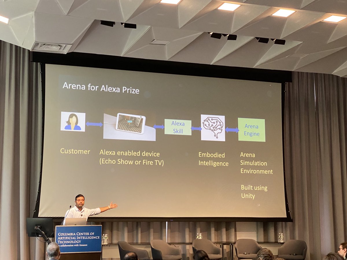 Prem Natarajan (@natarajan_prem) on Twitter photo Talk by my Alexa colleague, Govind Thattai, on embodied AI - at the CAIT symposium. ā¦<a href="/AmazonScience/">Amazon Science</a>ā© #alexa ā¦<a href="/gauravsukhatme/">Gaurav Sukhatme</a>ā© Talk by my Alexa colleague, Govind Thattai, on embodied AI - at the CAIT symposium. ā¦<a href="/AmazonScience/">Amazon Science</a>ā© #alexa ā¦<a href="/gauravsukhatme/">Gaurav Sukhatme</a>ā©