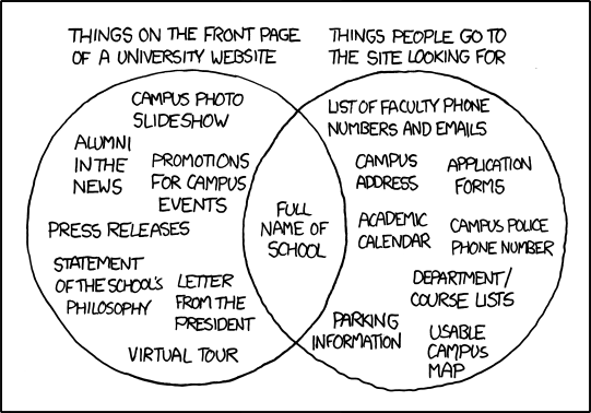 DeborahMundorff's tweet photo. "University Website" by xkcd is licensed under CC BY-NC 2.5 https://t.co/glPaW3zpn1