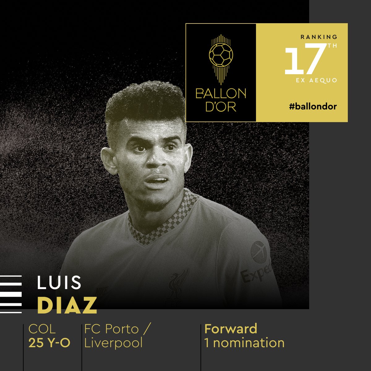 JulianMarin85's tweet photo. Luchito Diaz quedó de 17 en el #BallonDor empatado con #Vlahovic de la Juve y con #Casemiro.
Por encima de @Cristiano de #Kane y de #Fodden que tanto lo promocionan... en las posiciones siguientes. https://t.co/R64rATnIaM