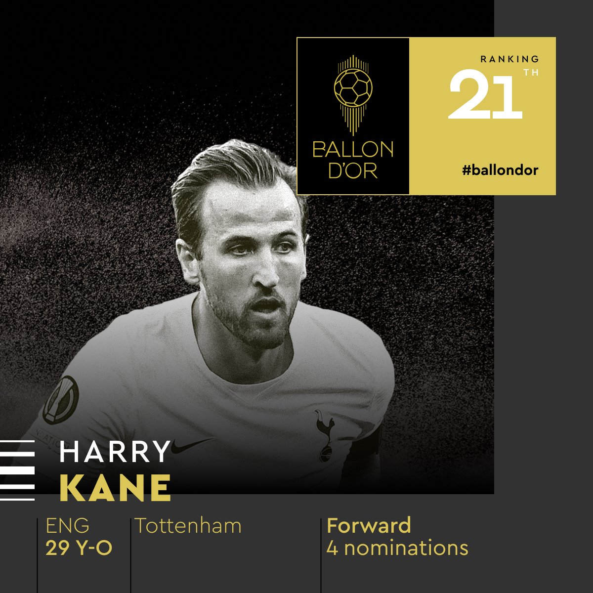 JulianMarin85's tweet photo. Luchito Diaz quedó de 17 en el #BallonDor empatado con #Vlahovic de la Juve y con #Casemiro.
Por encima de @Cristiano de #Kane y de #Fodden que tanto lo promocionan... en las posiciones siguientes. https://t.co/R64rATnIaM