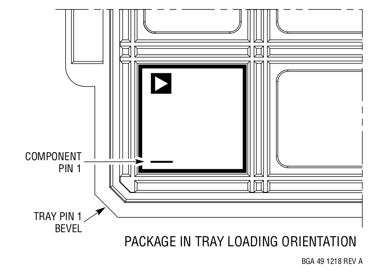 ☑ Unconventional pin-1 marker
☑ Text rotated 90° from usual pin-1 alignment
☑ Details hidden in datasheet where only the cursed will look. (Also rotated 90° - nice touch!)

This creates a wildly unnecessary risk every time someone sets up P&amp;P. Thanks, ADI.

<a href="/CursedFootprint/">Cursed Footprint @CursedFootprint@mastodon.social</a>