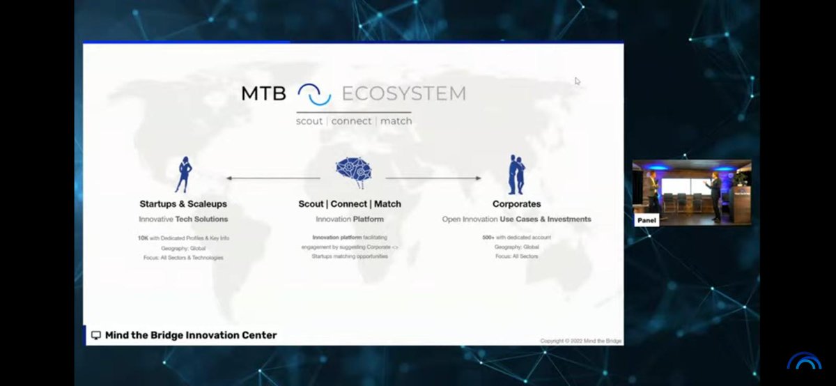 MindTheBridge's tweet photo. In 2022 #openinnovation is not a black box anymore, it definitely produces results. MTB has developed an #AI platform that knows what corporate & #startups needs are + suggests the best matches.
👉🏻Get more about #MTBEcosystem!
https://t.co/QN62Iz9crb
#SSUMMIT22 #SanFrancisco https://t.co/NjIr2C3tKI
