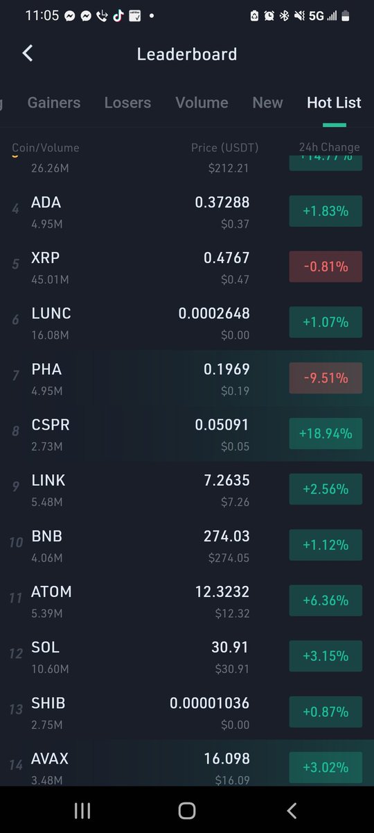 Alsin74's tweet photo. Does anyone know why  #LUNC and #SHIB  are $0.00 under #USDT price?
 Is that good or bad? https://t.co/llAgXHNS9t