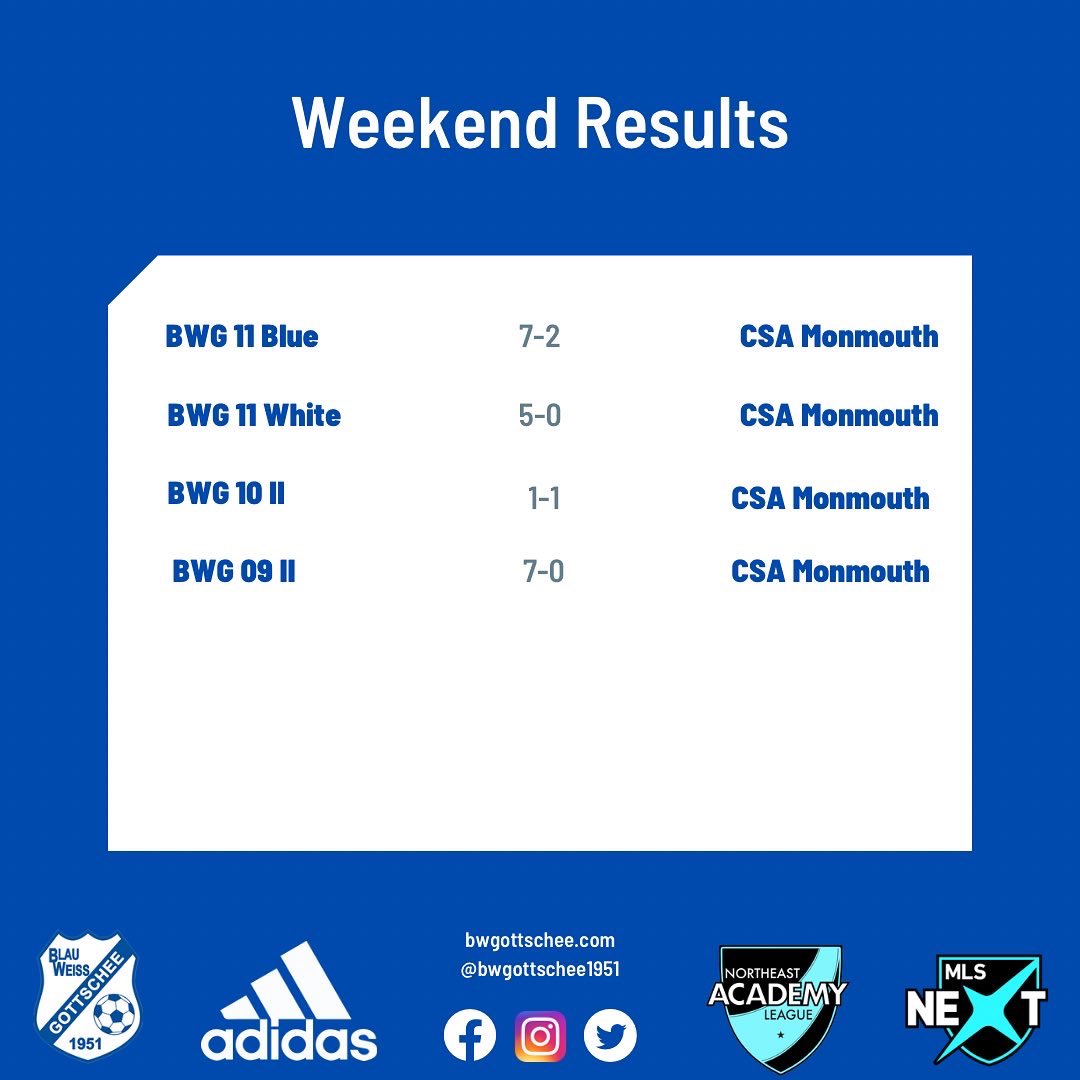 bwgottschee1951's tweet photo. Weekend results from 10/15 & 10/16.
#gottschee #bwgottschee #blauweissgottschee #nyc #soccer #futbol #nycsoccer #queens #queenssoccer #adidas #adidassoccer #adidasfutbol #ussoccer #middlevillage #junipervalleypark #maspeth https://t.co/bGcIuFArCC