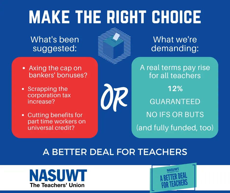 Aldousmarx's tweet image. 12 years of pay cuts and attacks on working conditions. 
#EnoughisEnough Back the ballot for a #BetterDealForTeachers