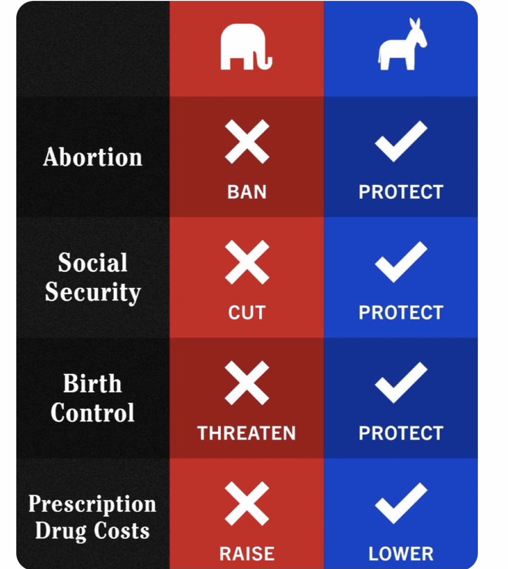 #unite #voteblue
<a href="/werfuqued/">KristiCrat</a>
<a href="/Twistd_Princess/">🖤Twisted Princess🖤</a>
@TrinityPh0enix
<a href="/AdeleCo60169319/">Adele Cox</a>
<a href="/klp6818/">klp (goodbye)</a>
@TraceFlores_
<a href="/truths_on/">The_Truth</a>
@BlueGreen625
<a href="/princessfemme/">🌸PrincessFemme🌸™ #UKRAINE 🇺🇦💙❄️🌊🌈</a>
<a href="/BlueDetroit248/">🌊🌻 Detroit Resists🌻🌊</a>
<a href="/jlhulsman/">Jude 🌻☮️</a>
<a href="/LindaPatch/">Linda Patch</a>
<a href="/stoneagett_tina/">Tina Sizemore 💙</a>
<a href="/DDeweyGal/">Captain Common Sense📚</a>
@BooBird65
 #SaveDemocracy
🚫Adds. Pls RT