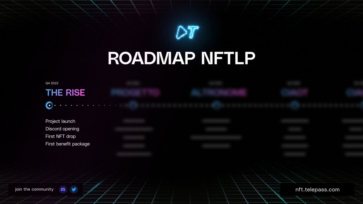 THE RISE OF #NFTLP HAS BEGUN 

Il progetto NFTLP è partito e siamo giunti al momento che più aspettavi: conoscere succose informazioni.

Ecco la roadmap degli #NFT di #Telepass. 

Unisciti alla nostra community #discord: discord.com/invite/sB9bgsD…

#Yourridetoanewdimension